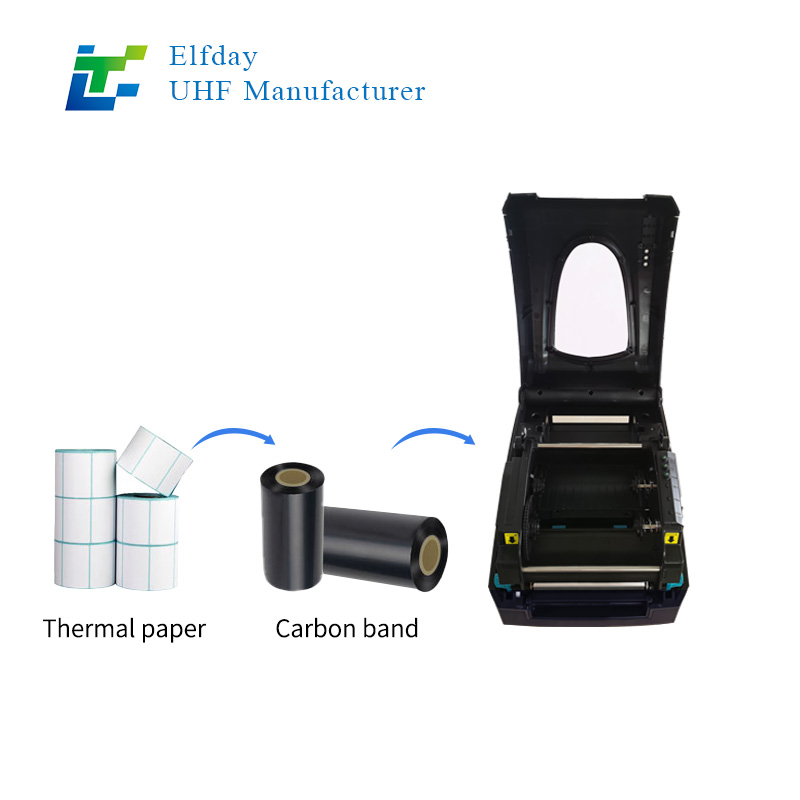 UHF RFID Batch Printer System 860-960MHz  Encoding  High-Speed Bulk Data Processing Solution