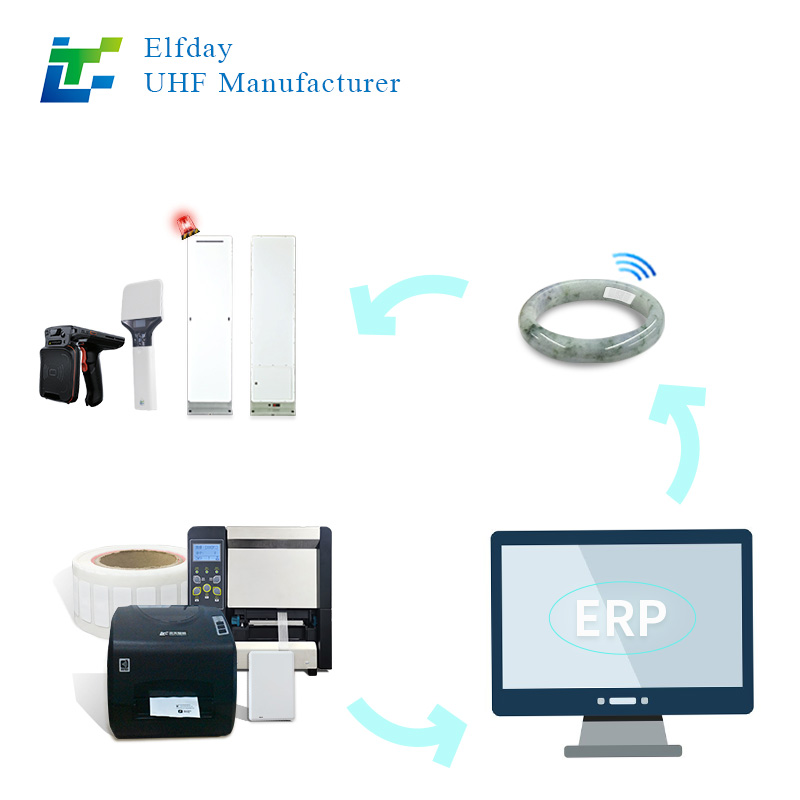 30*10mm RFID Label for Jewelry Tracking Including Silver Jade & Premium Ornaments