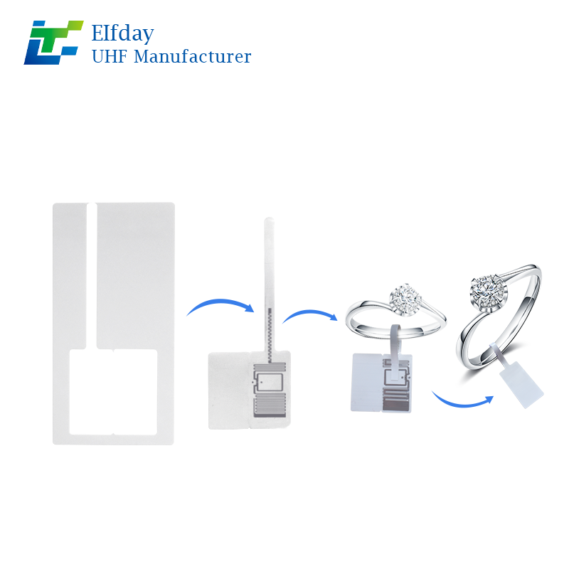 How Much Does an RFID Jewelry Tag Cost?